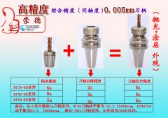 <b>��������(j��)������¿�⡢Ϳ�ӵ����sҫ����</b>