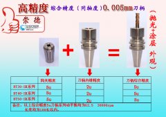 <b>�����Ʒ�߾���SKͲ�A����ϵ�������⡢Ϳ�������^</b>